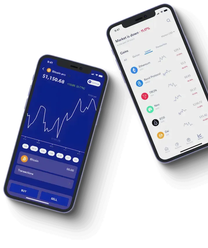 Bramoviq Uldrexan investeringsplattform