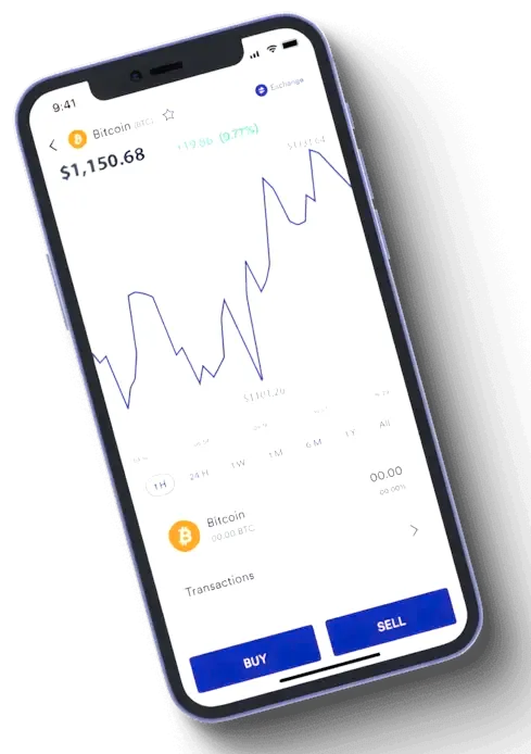 Bramoviq Uldrexan finansplattform